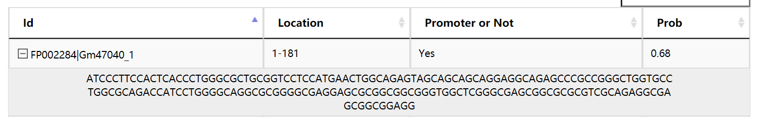 Constrction of ncPro-ML